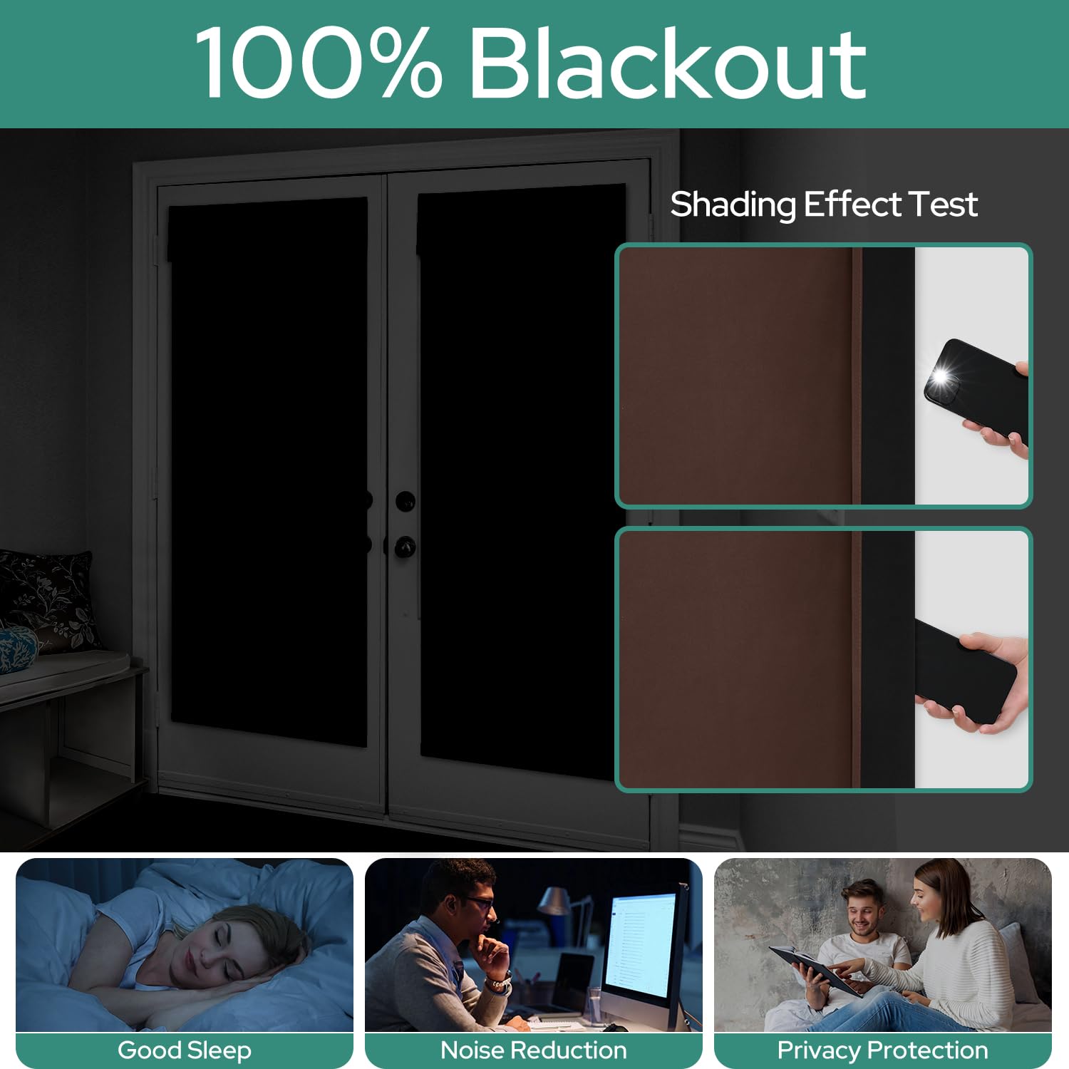 Homeideas 100% Blackout French Door Curtains, Privacy Door Curtains For Door Window, 34 X 68 Inch Room Darkening Curtains, Thermal Insulated Door Window Shades For Bedroom, (1 Panel, Brown)